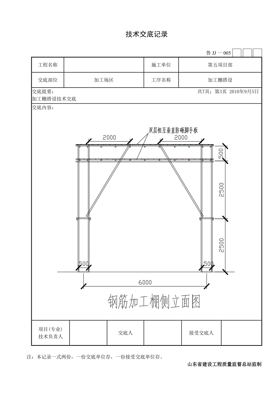 加工棚技术交底_第3页