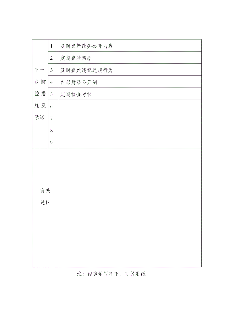 个人廉政风险点和自我防控承诺表_第2页