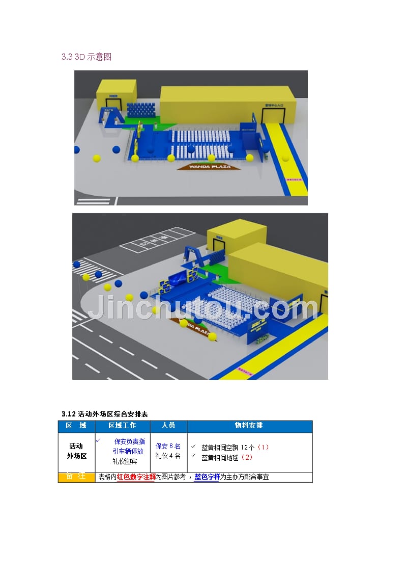 南昌万达文化旅游城外滩SOHO样板间开放活动策划方案_第3页