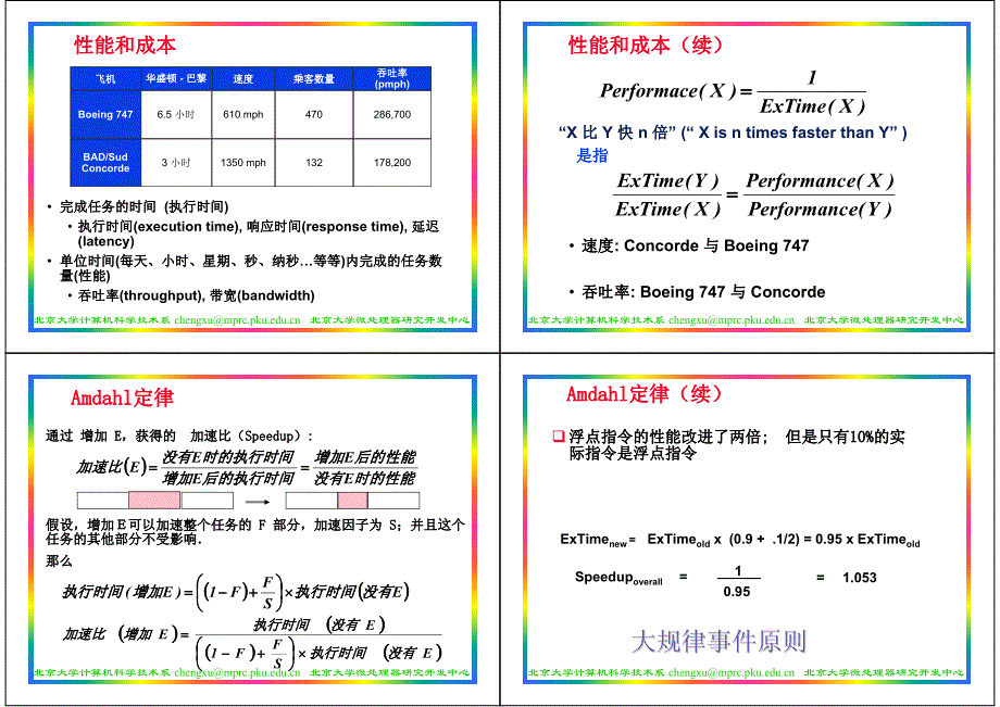 高等计算机系统结构_第2页