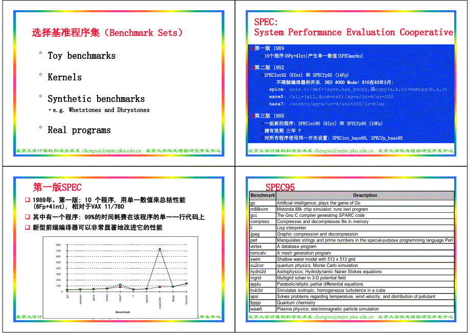 高等计算机系统结构_第4页