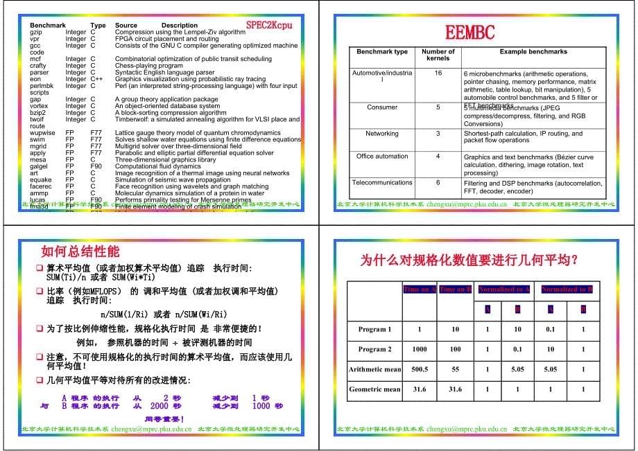 高等计算机系统结构_第5页