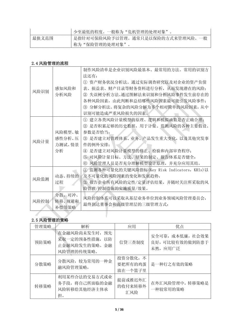 《企业风险管理》知识点归纳_第5页