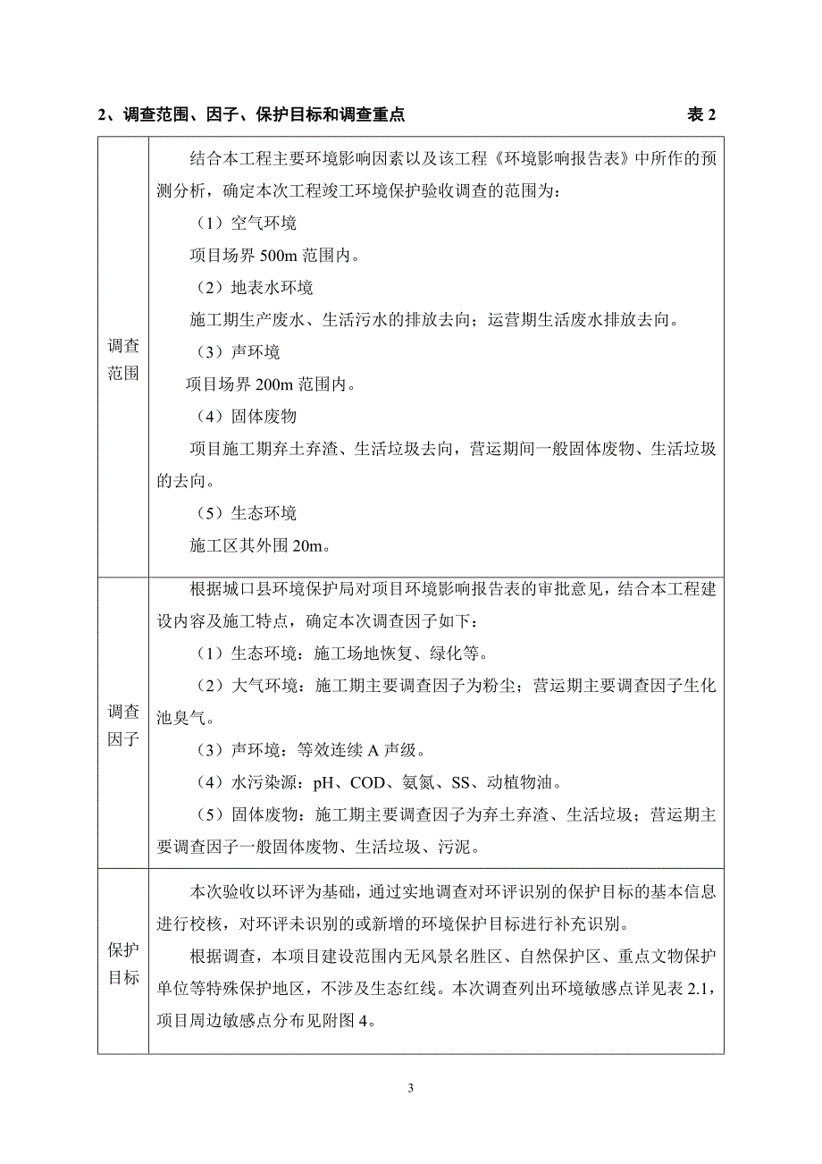 1、项目总体情况表1_第3页