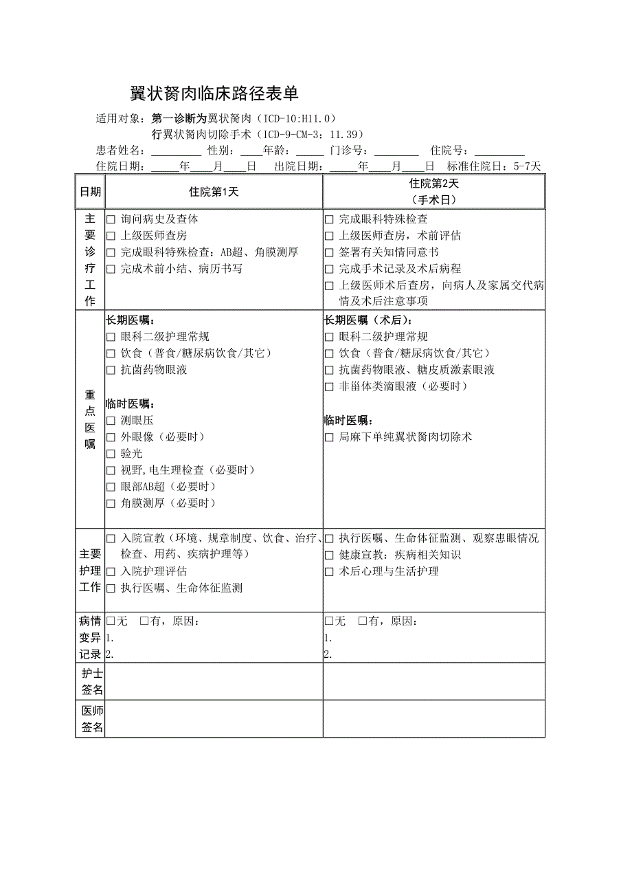 翼状胬肉临床路径表单_第1页