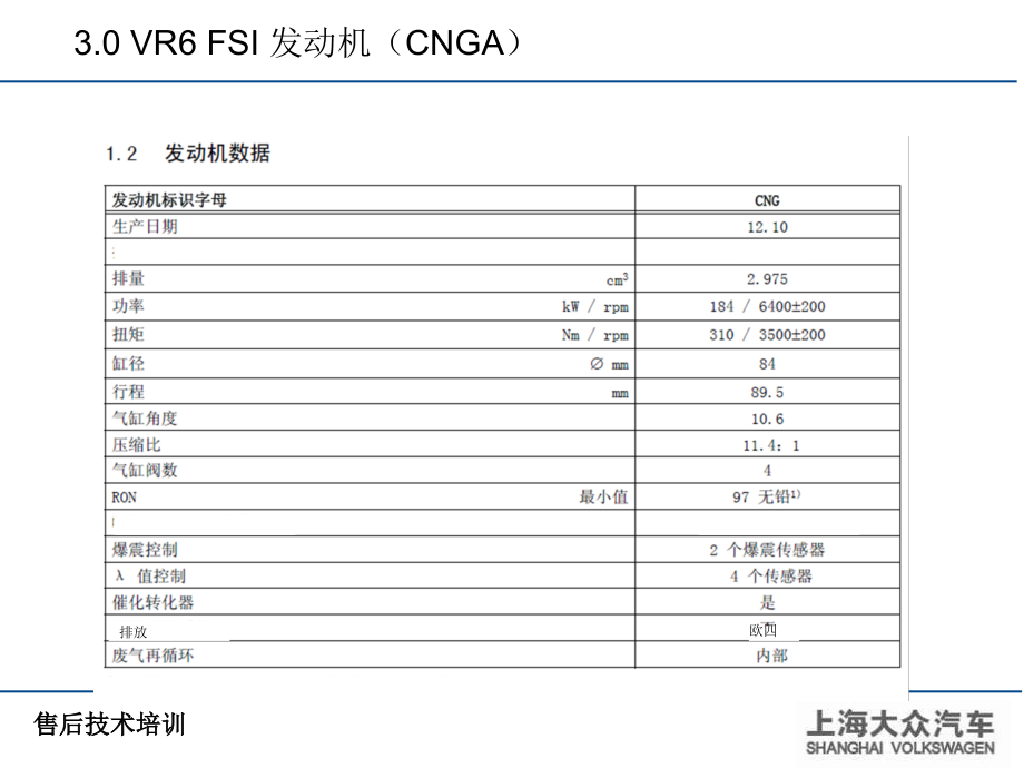 上海大众 3.0 VR6 FSI_第4页