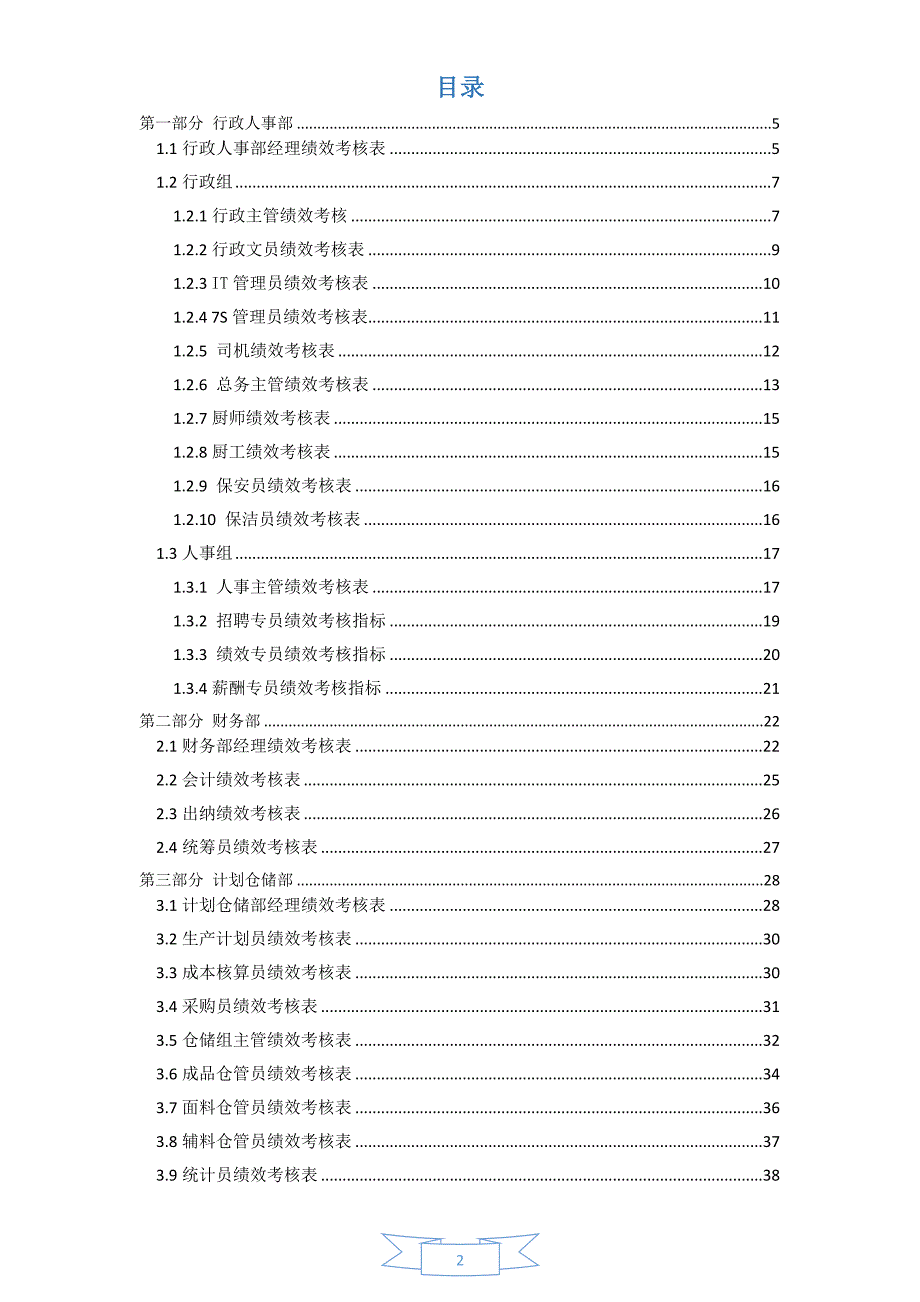 服装行业绩效考核表全集_第2页