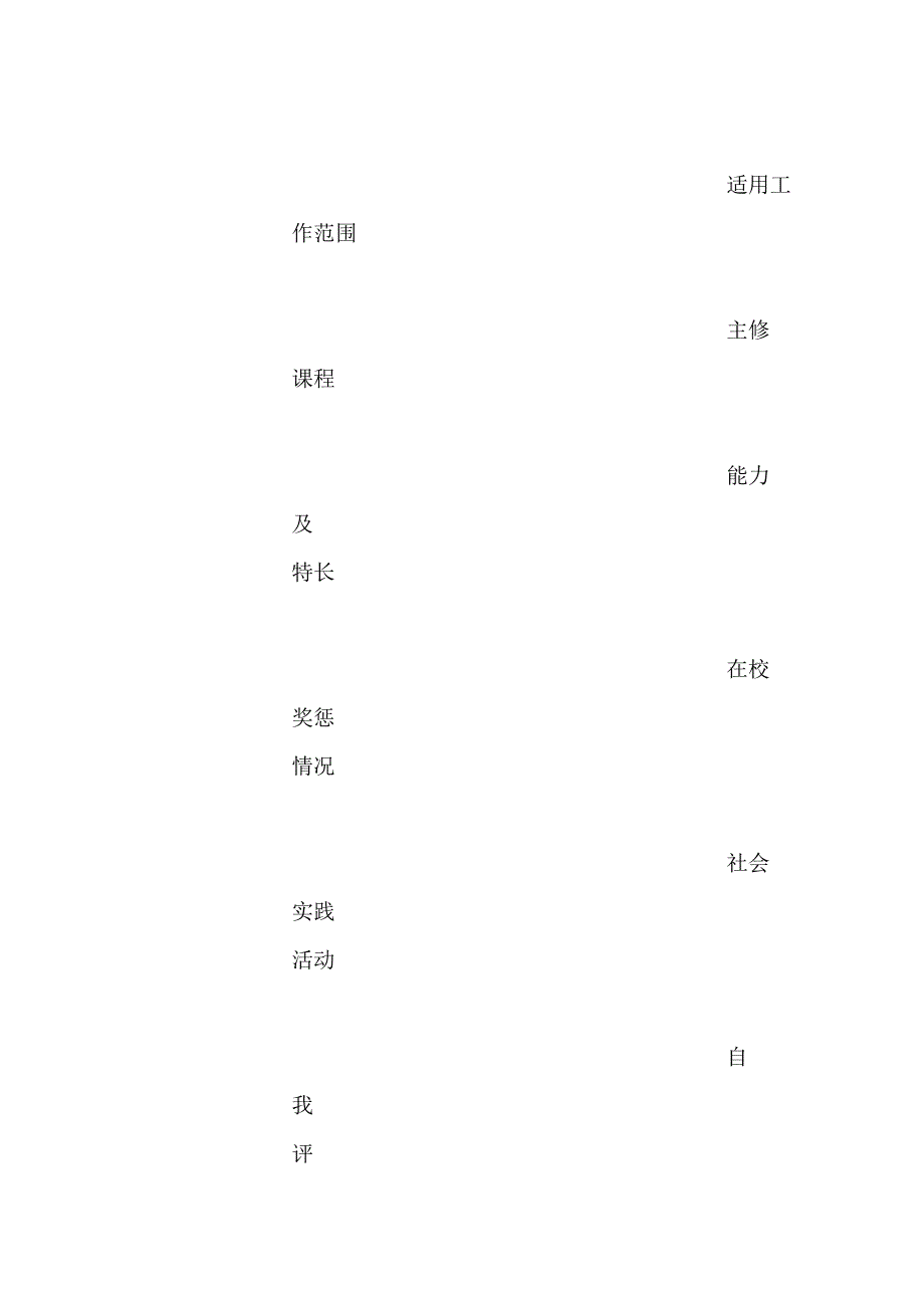 常见的个人简历表格_第4页