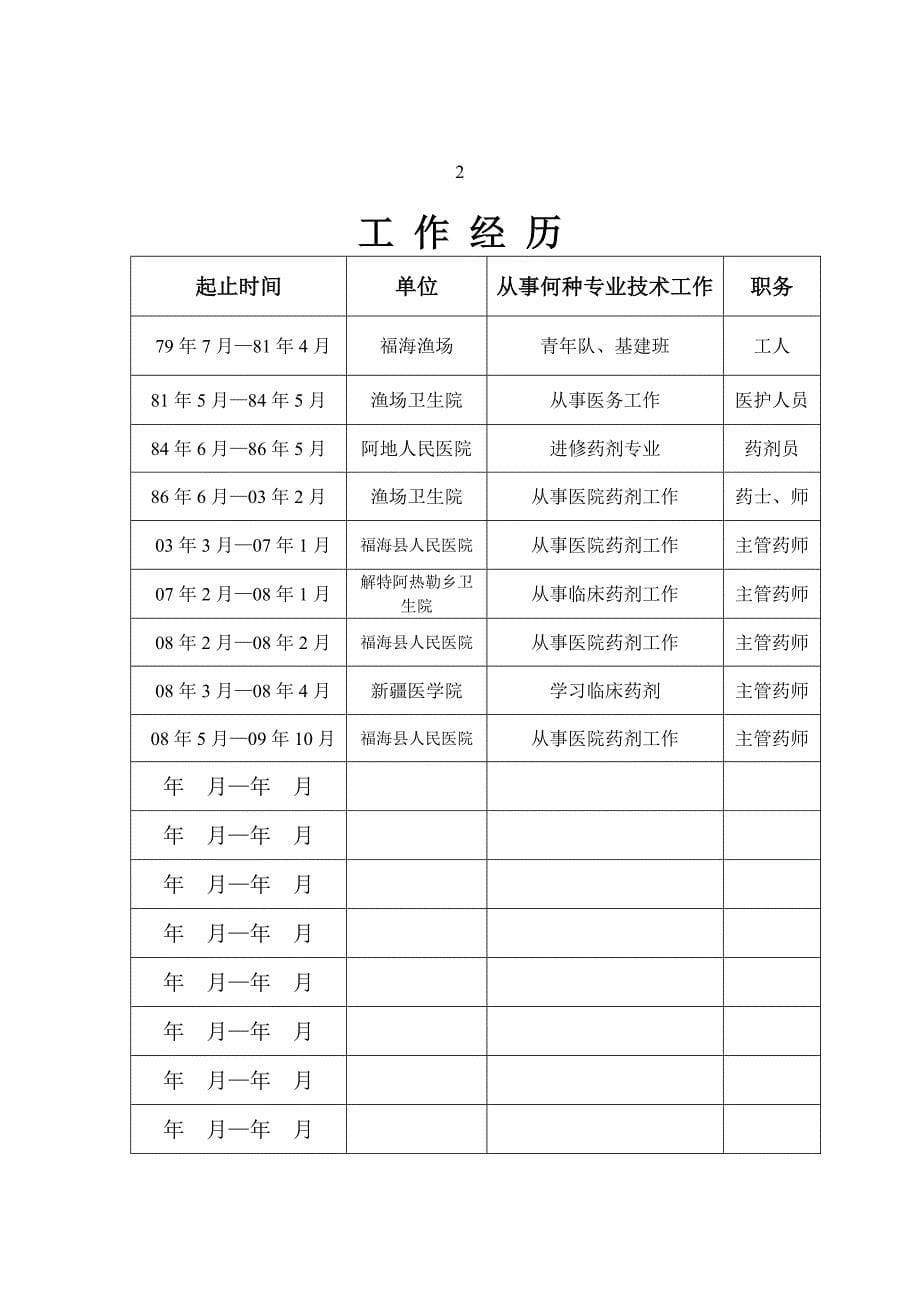 专业技术职务任职资格评审表范文_第5页