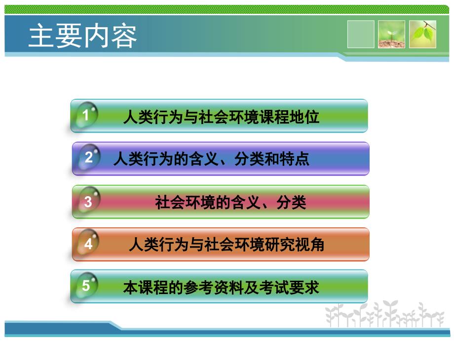 人类行为与社会环境(1)_第3页