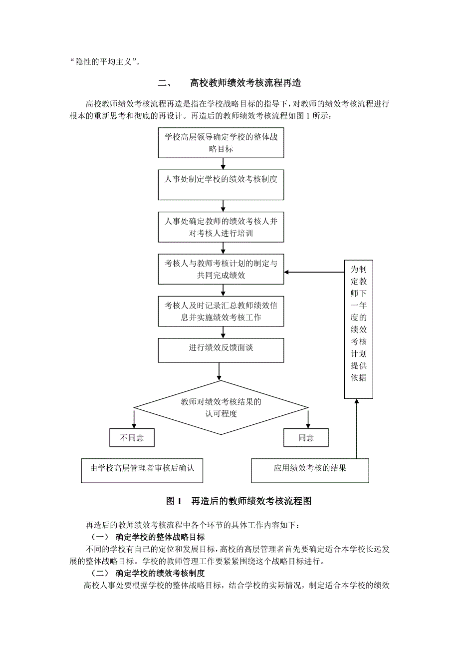 高校教师绩效考核流程再造_第2页