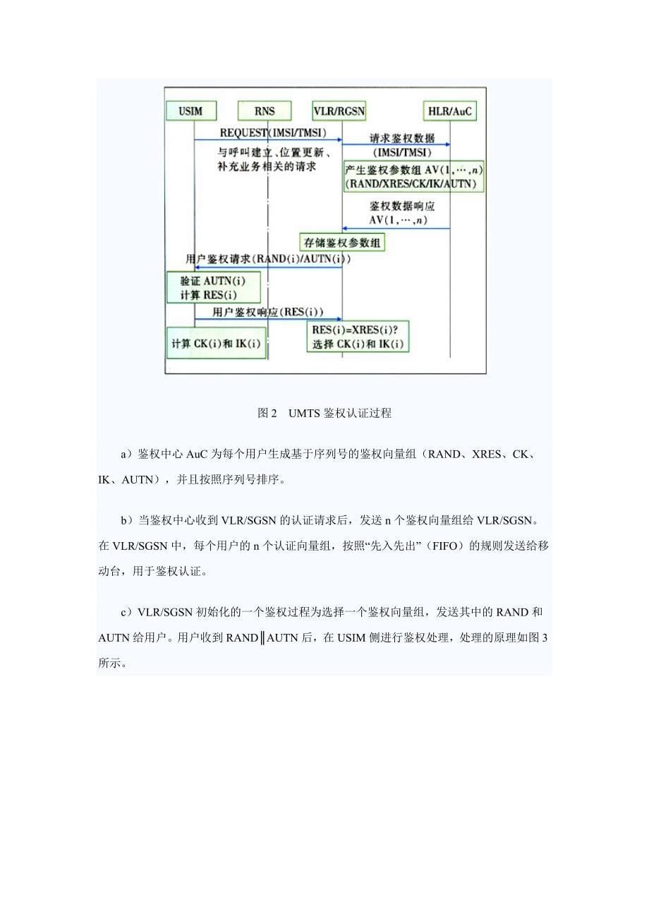 2g与3g移动网络接入的安全性分析_第5页