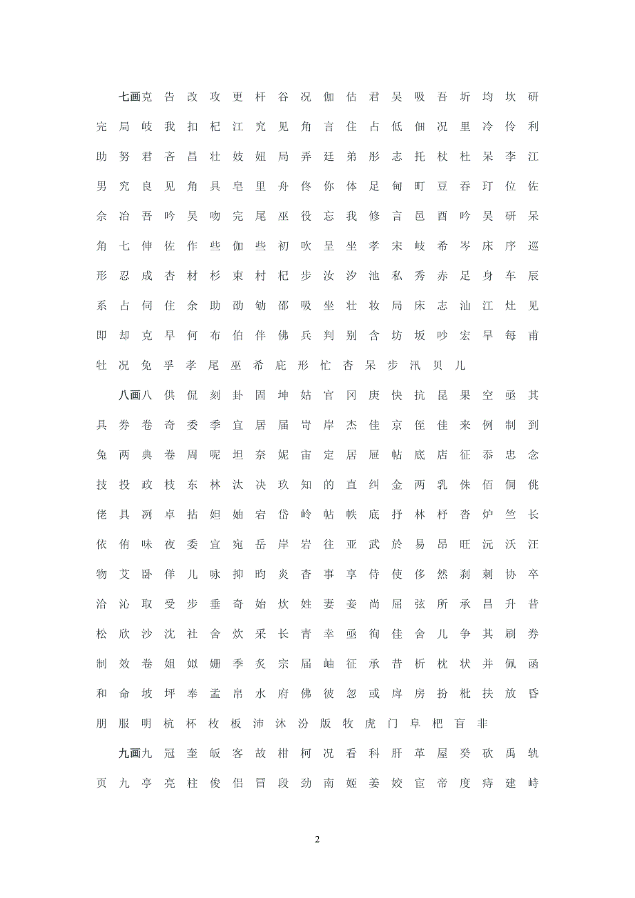 起名常用字康熙字典计算简明版本_第2页