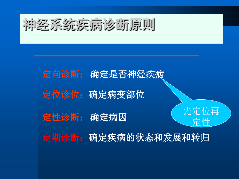 周围神经病诊断和鉴别诊断_第3页