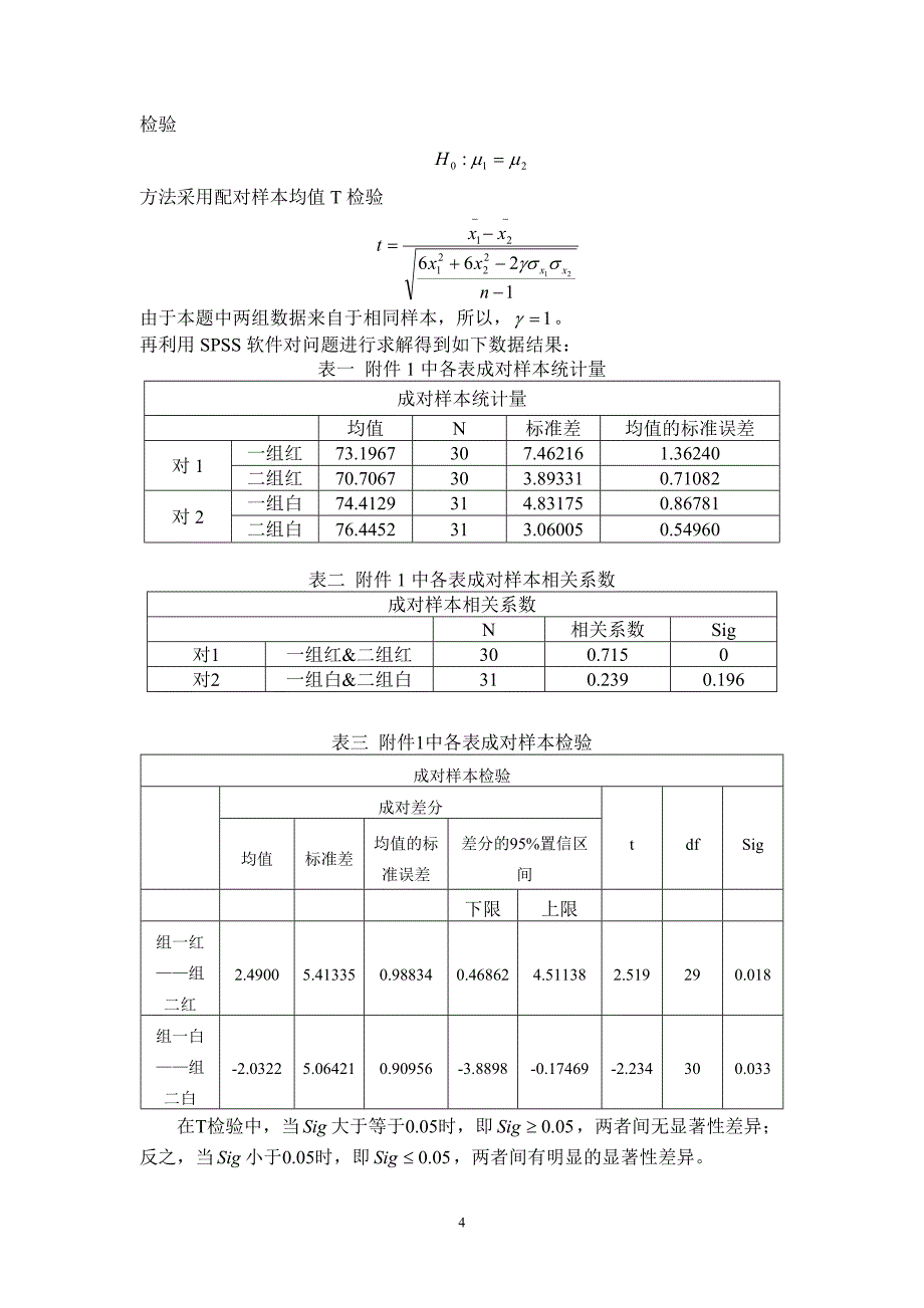 关于葡萄酒问题的数学建模_第4页