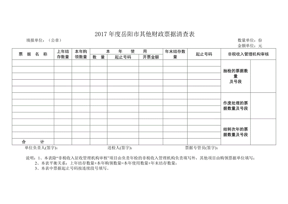 2017年度岳阳市用票单位基本情况表_第3页
