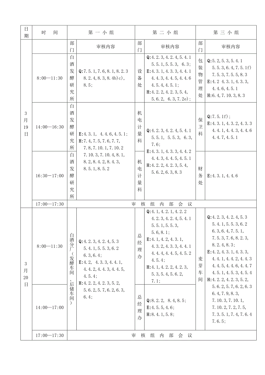 管理体系内部审核计划_第3页