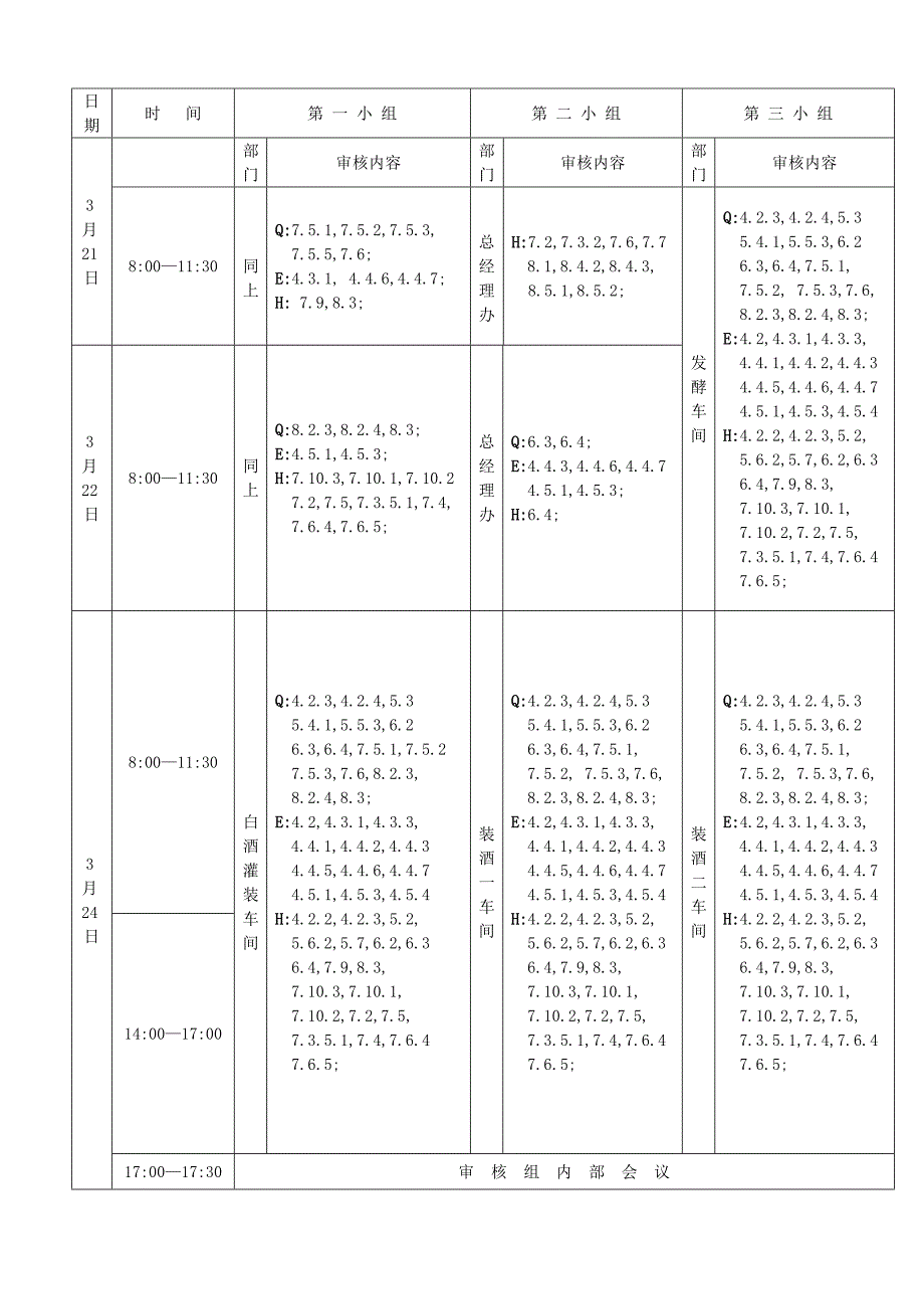 管理体系内部审核计划_第4页