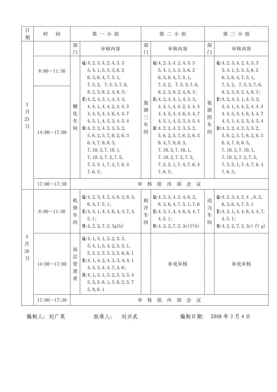 管理体系内部审核计划_第5页