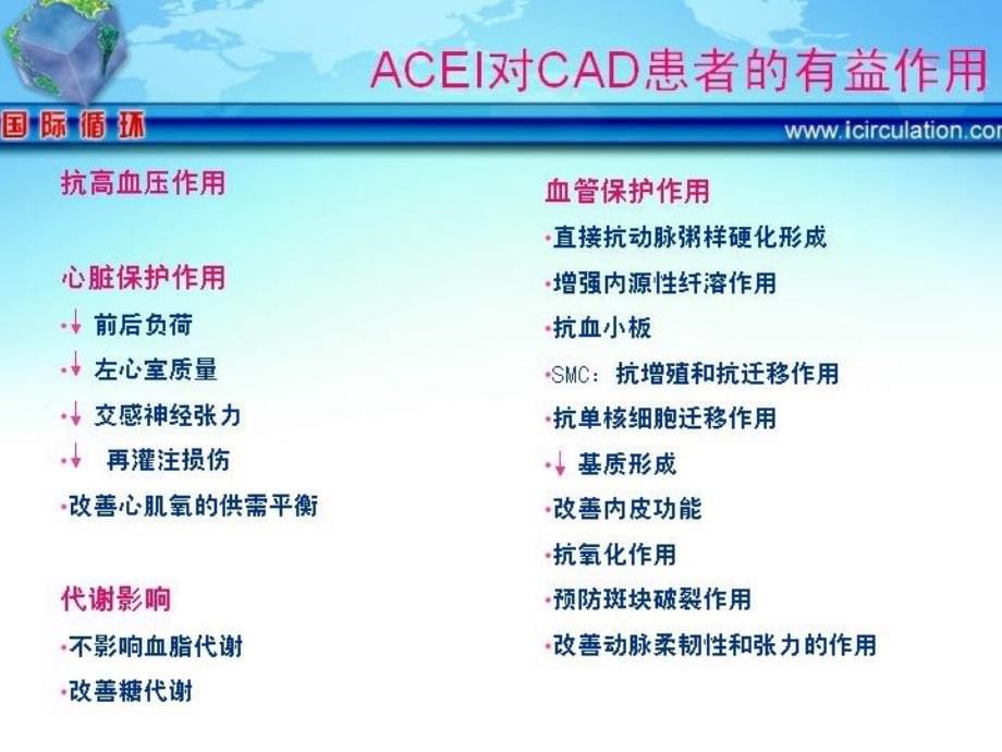 ACEI与冠心病指南_第5页