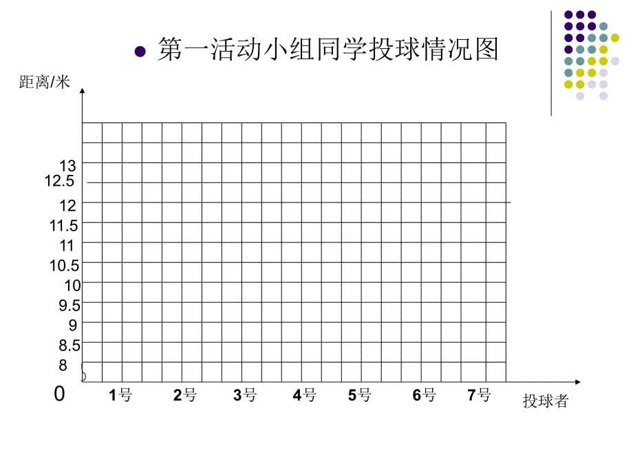 复式条形统计图_第5页