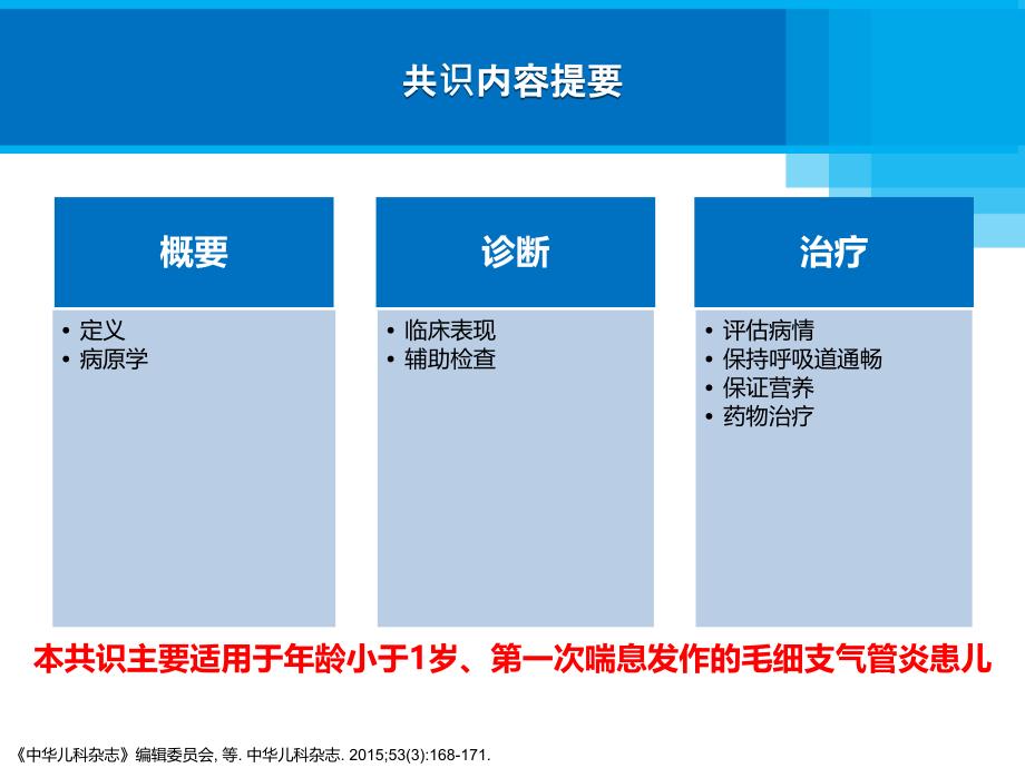 《毛细支气管炎诊断、治疗与预防专家共识》15年_第3页