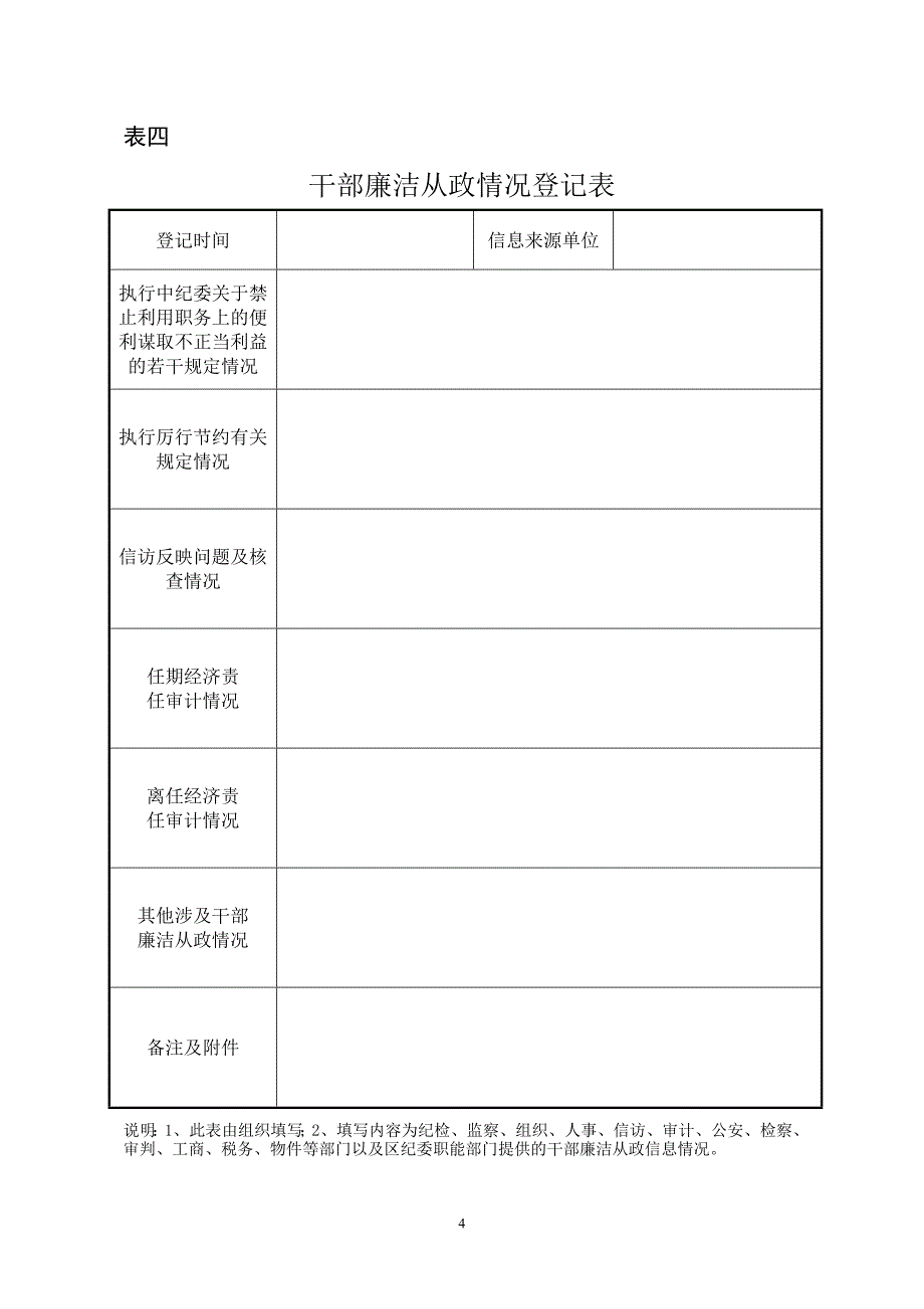 科级领导干部电子廉政档案信息采集表_第4页