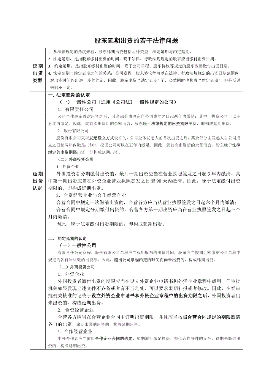 股东延期出资的若干法律问题_第1页