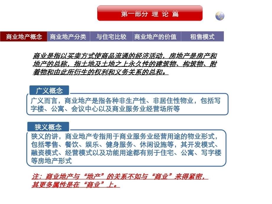 15年中国商业地产最好的深度培训课件_第5页