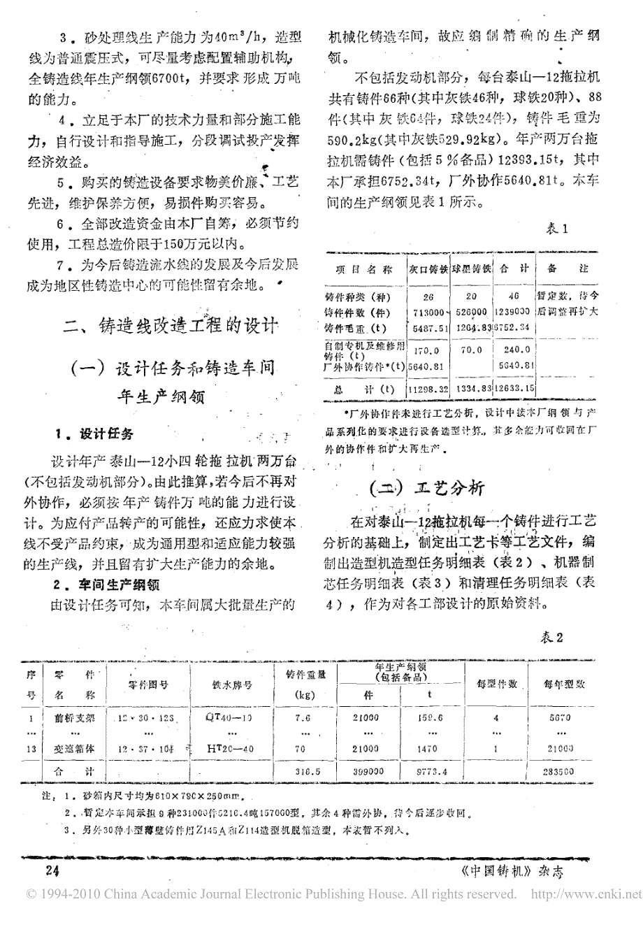 我厂铸造车间的技术改造_第2页