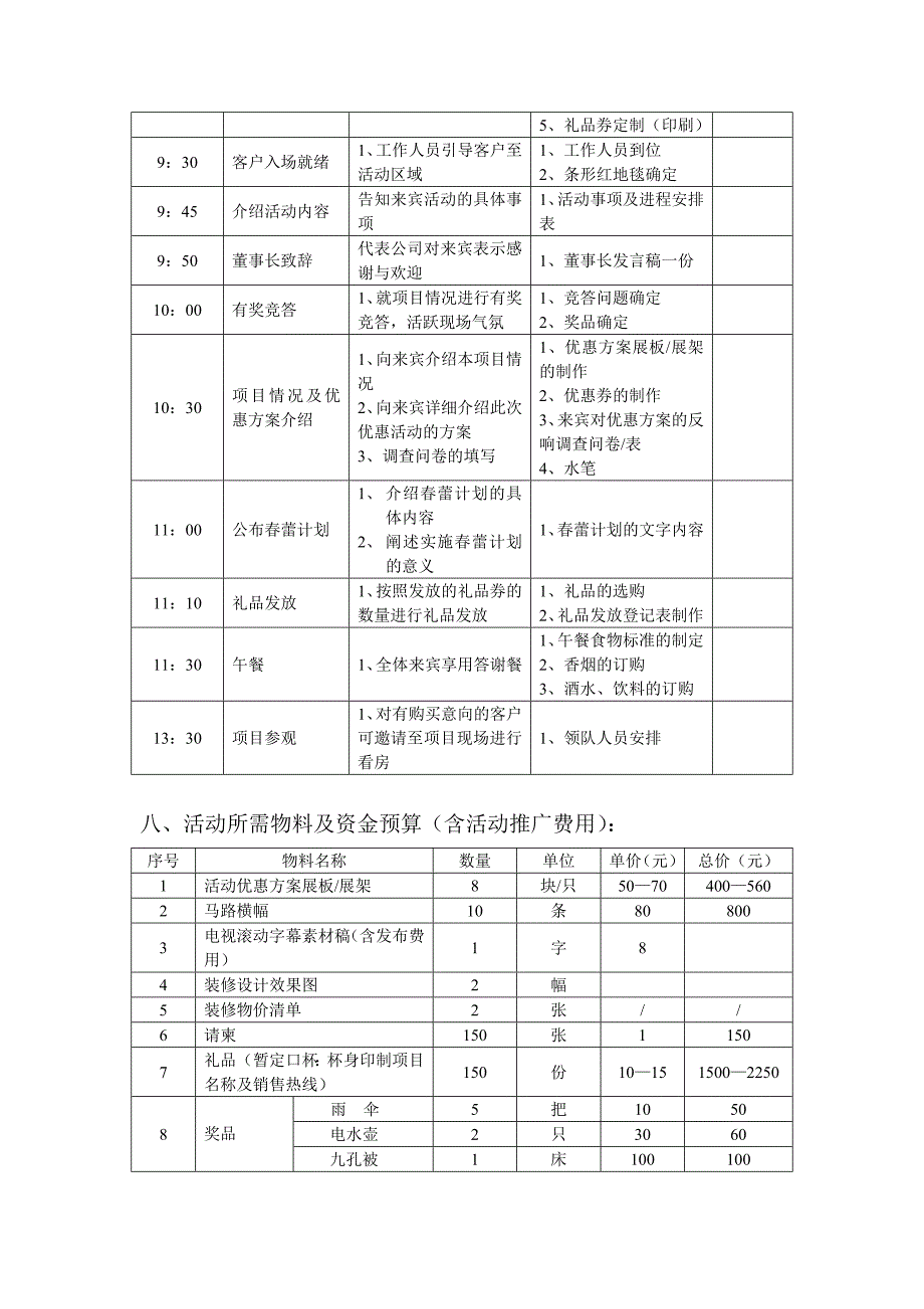 答谢会策划草案_第2页