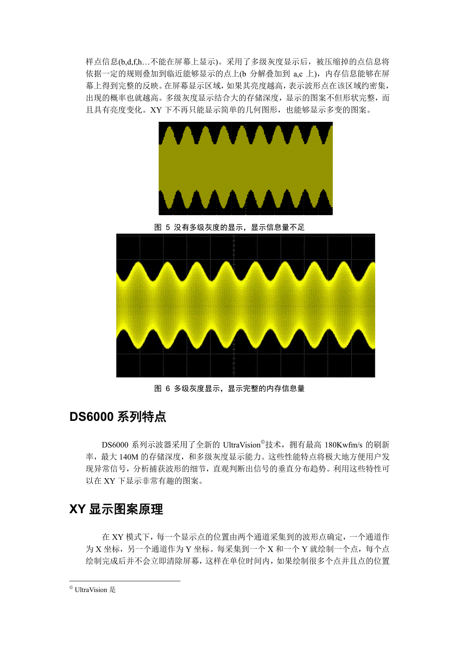 利用ds6000数字示波器显示图案_第3页