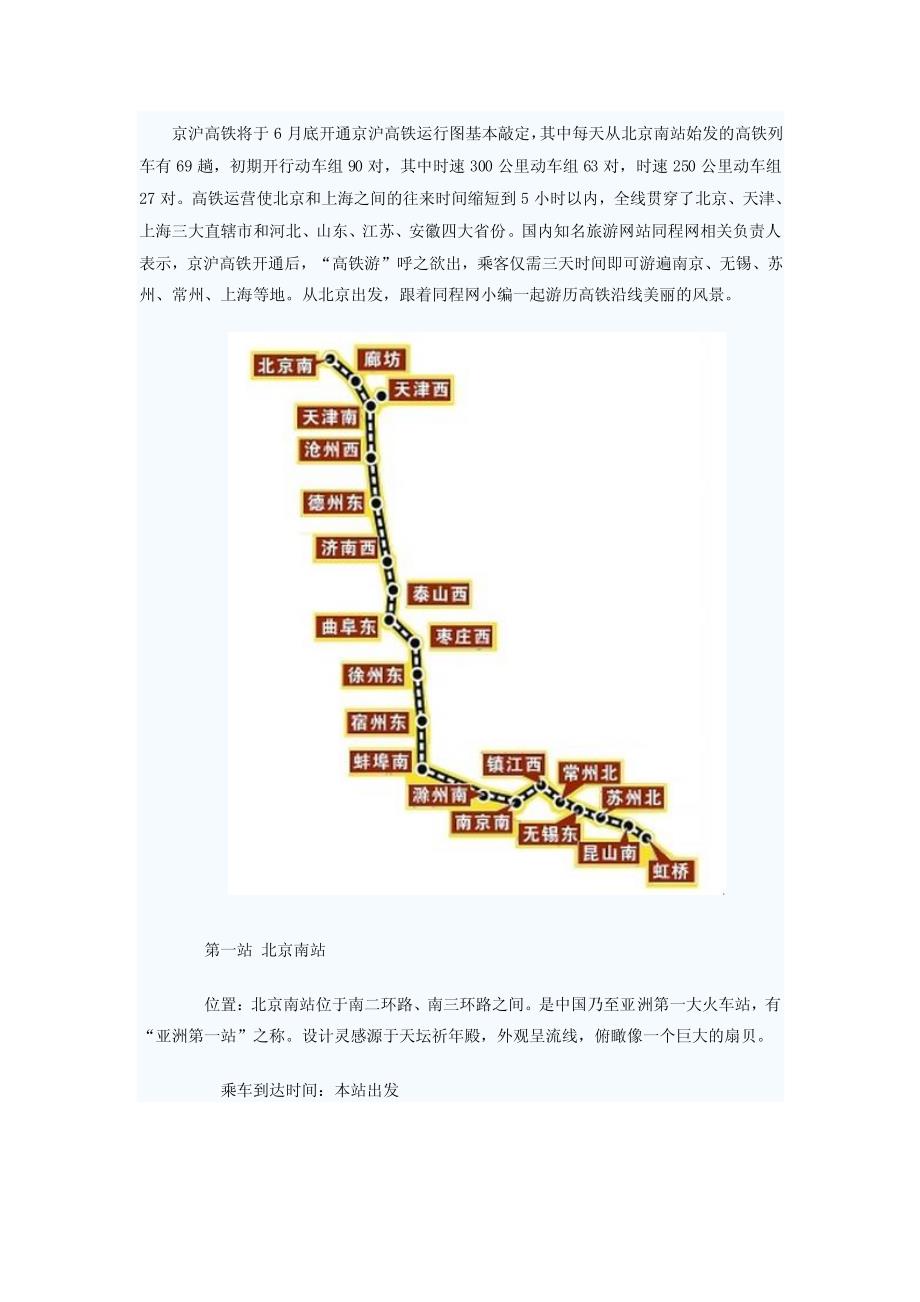 京沪高铁沿线旅游攻略_第1页