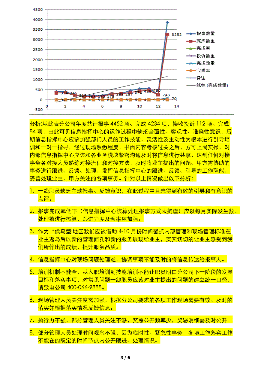 xx年信息指挥中心年度工作总结范本_第3页