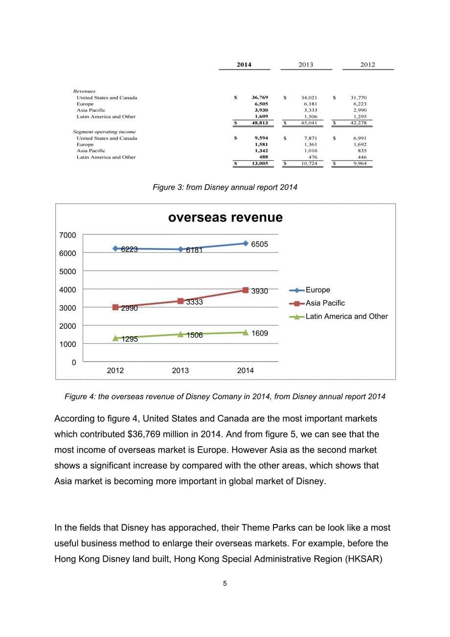 迪士尼公司运营案例分析_第5页