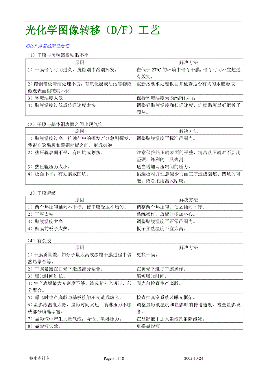 PCB常見問題及解決辦法_第3页