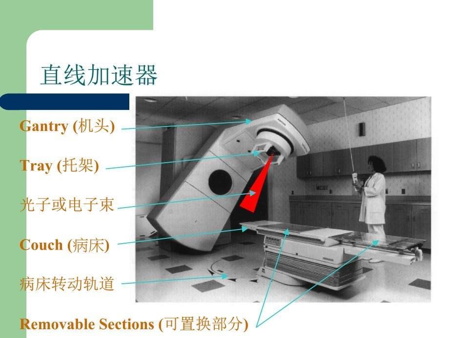 放射治疗物理师_第5页