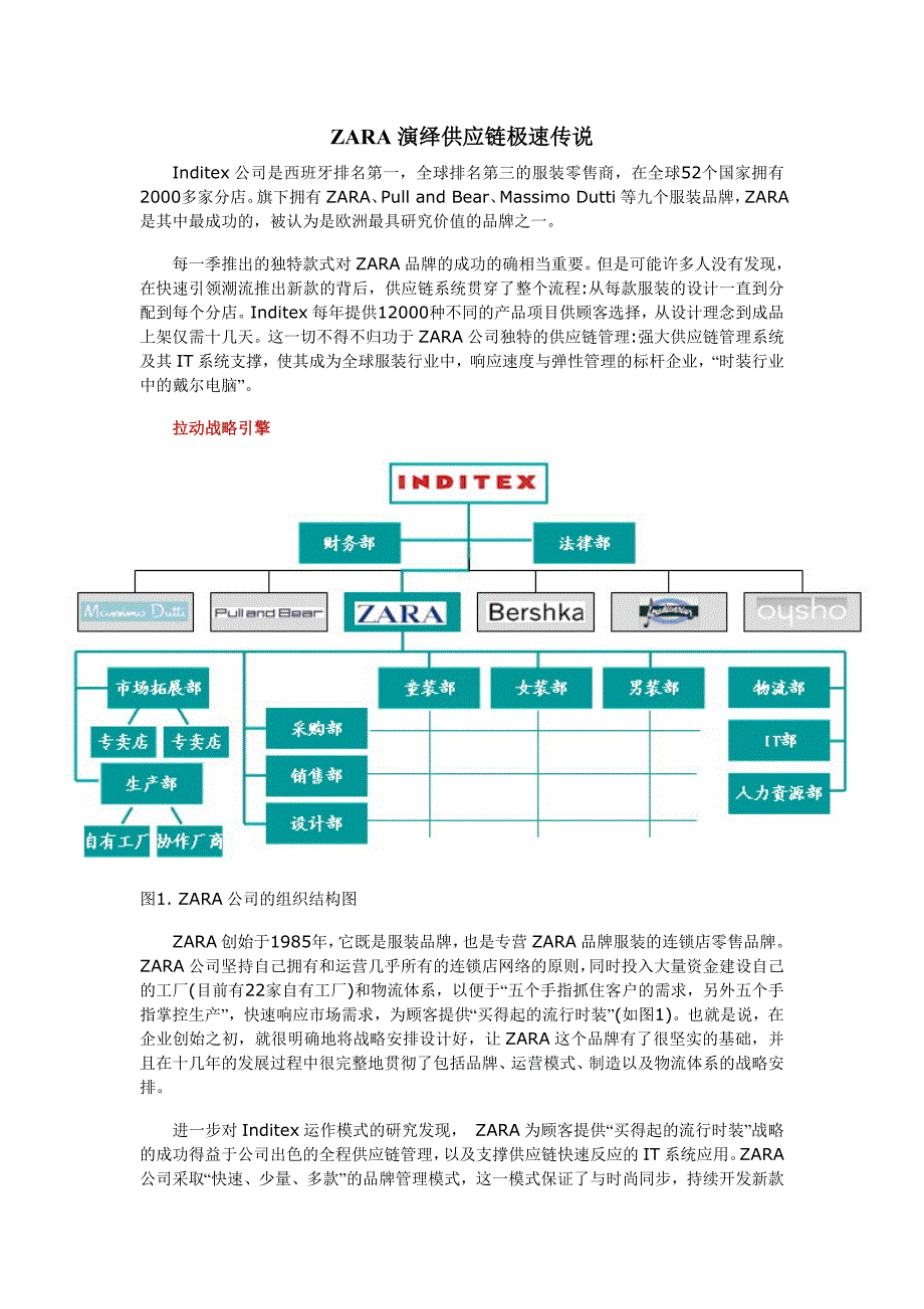 zara演绎供应链极速传说_第1页