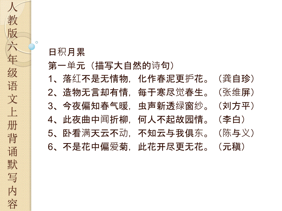 人教版六年级语文上册背诵默写内容_第1页