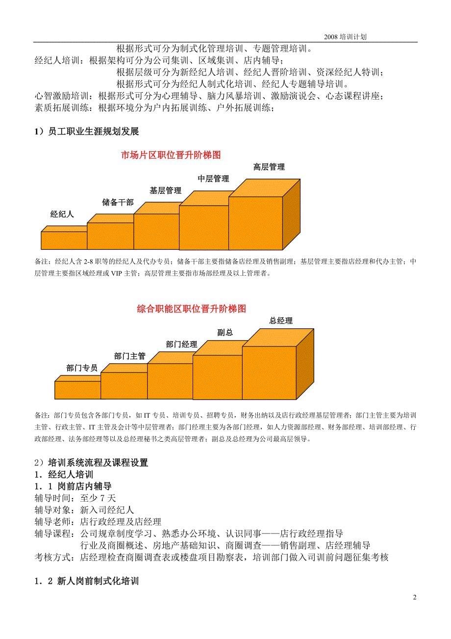 07年培训总结及08年培训计划_第5页