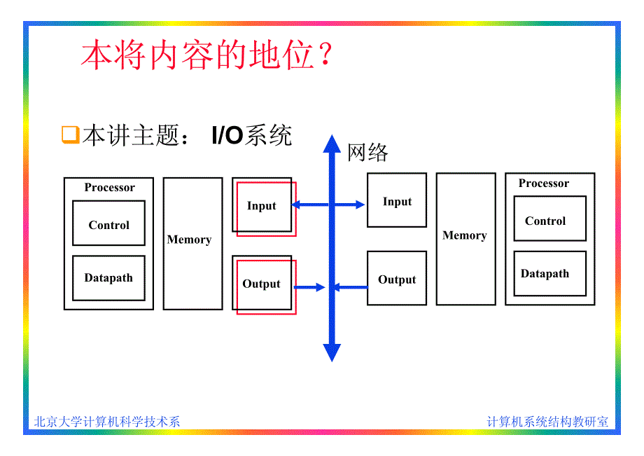 北京大学计算机科学技术系_第3页