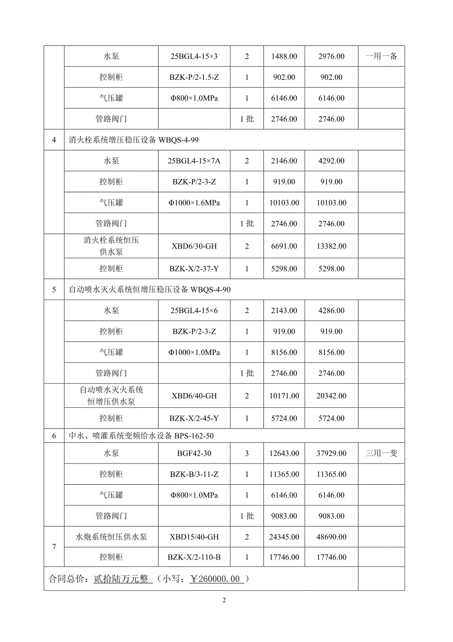 奥林匹克体育中心消防供水设备供货合同_第3页