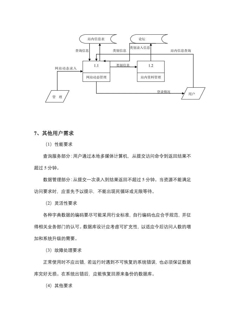 校庆网站--需求分析_第5页