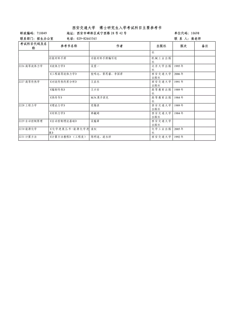 西安交通大学 博士研究生入学考试科目主要参考书_第4页