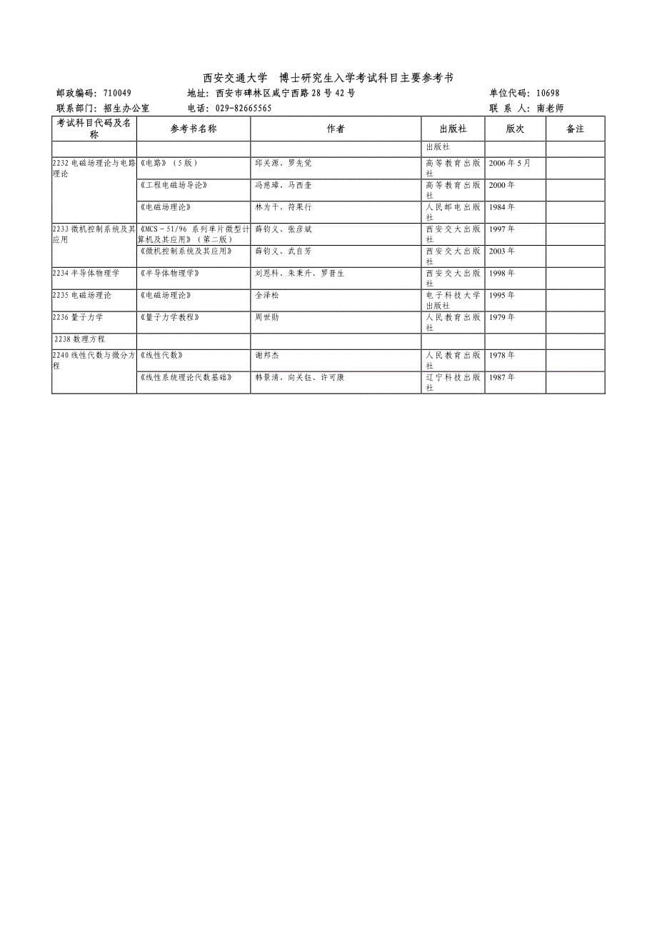 西安交通大学 博士研究生入学考试科目主要参考书_第5页