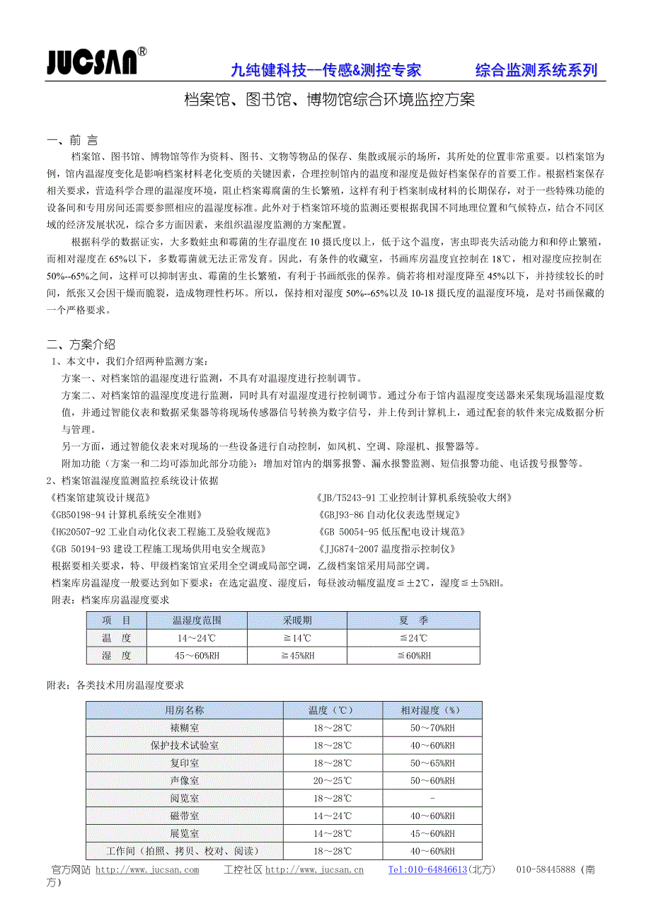 JUCSAN 档案馆、图书馆、博物馆综合环境监控方案_第1页