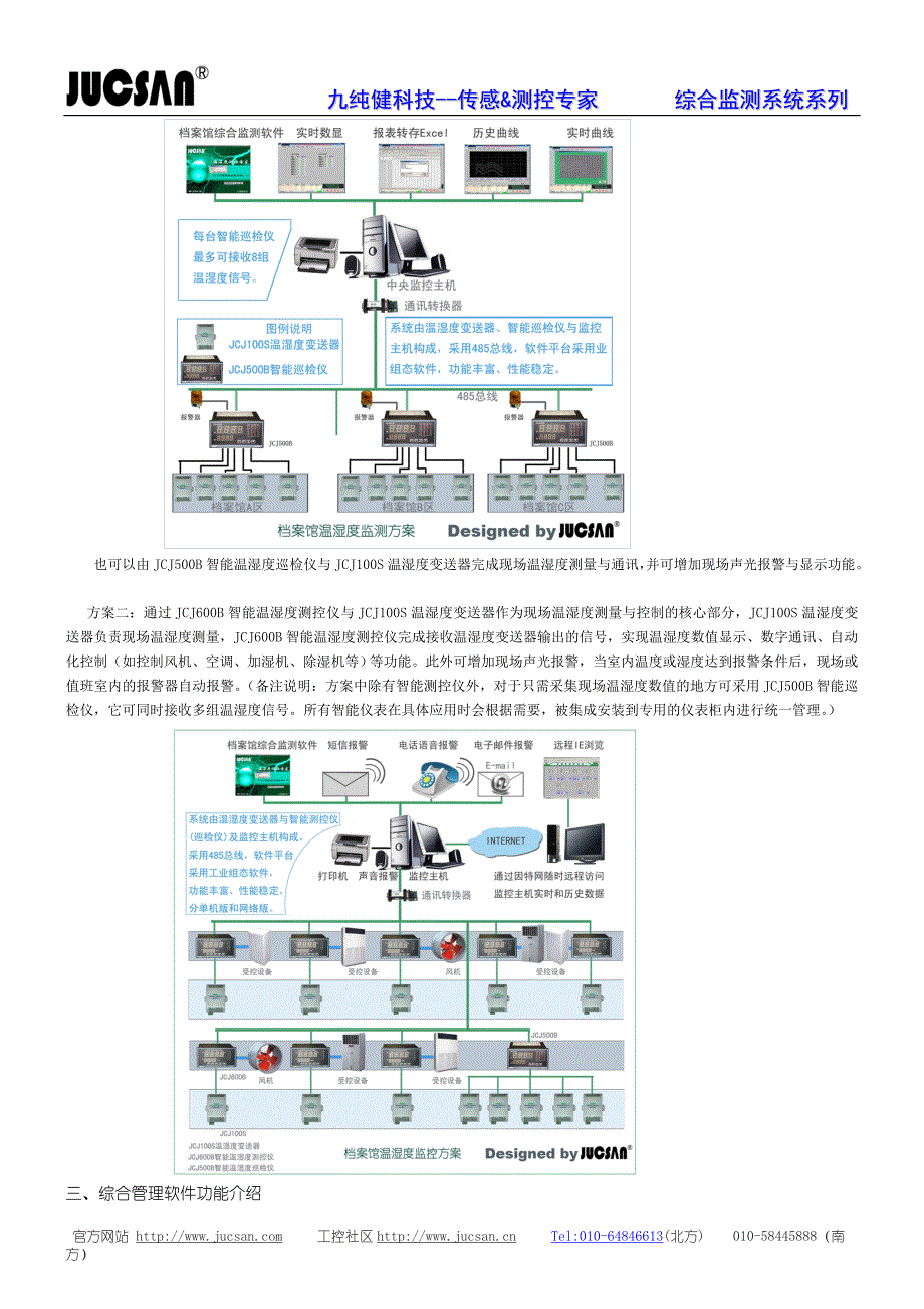 JUCSAN 档案馆、图书馆、博物馆综合环境监控方案_第3页