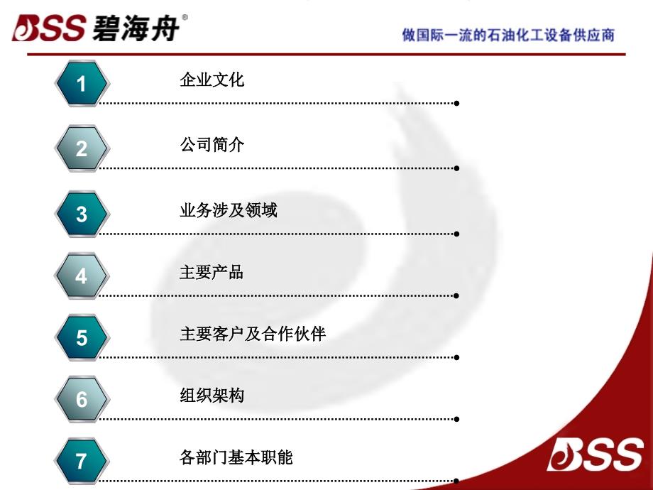 入职培训11.2_第4页