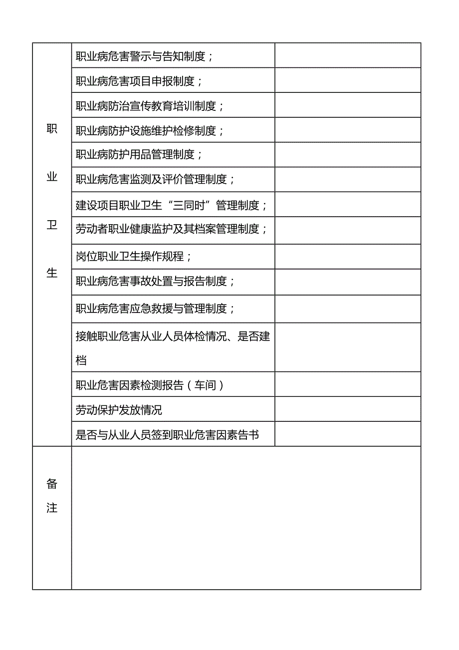 木材加工企业制度及职业卫生检查表_第3页