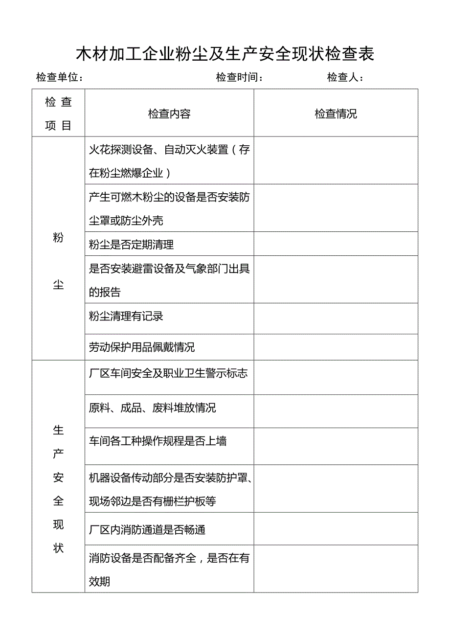 木材加工企业制度及职业卫生检查表_第4页